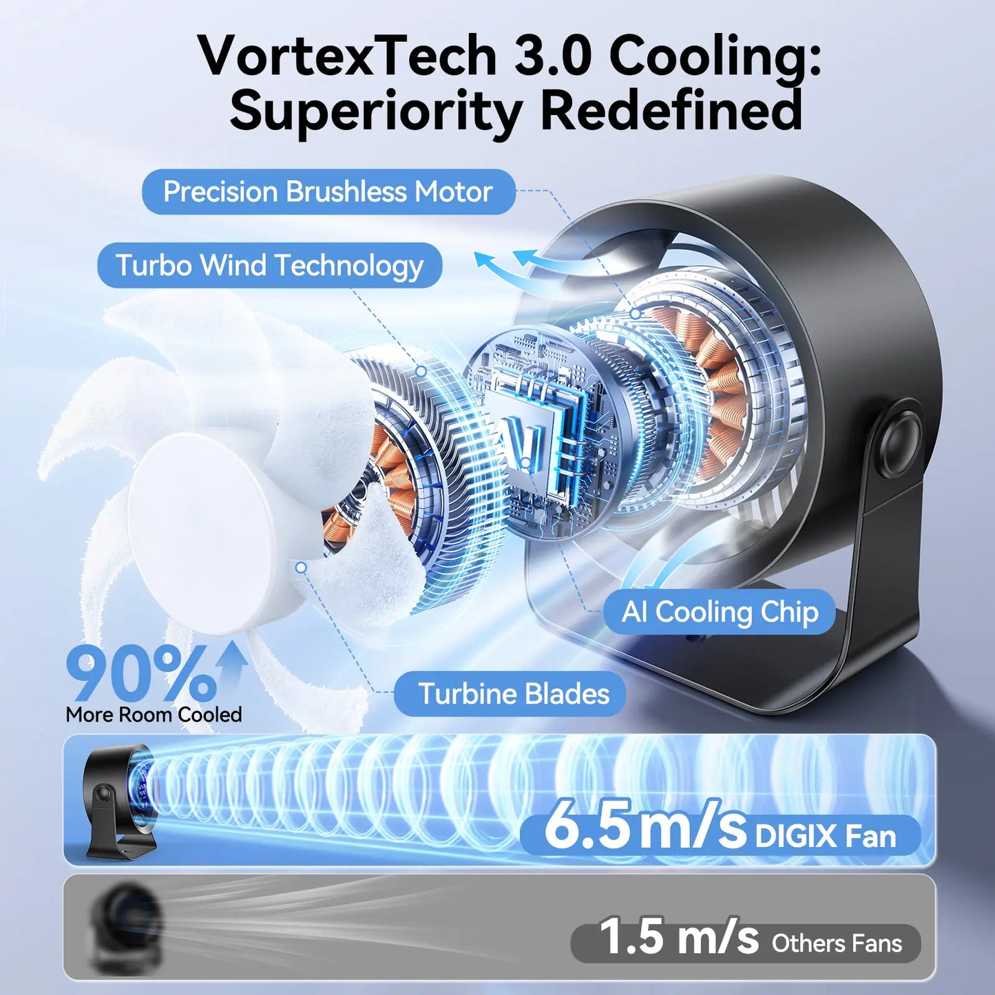 Small portable USB-rechargeable fan