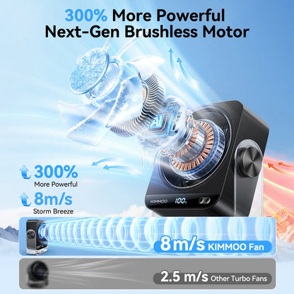 Desk Cooling Fan for Bedroom